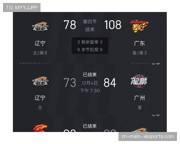 【2026年4月CBA联赛射门效率数据观察·赛后·数据战报CBA季后赛半决赛G5：辽宁力克新疆，赵继伟真实命中率创新高达71.3%